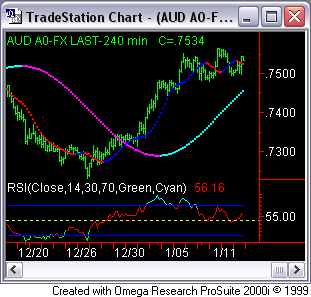AUD.PNG