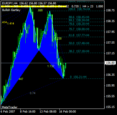 eurjpy_07_02_17_h4_nf.gif