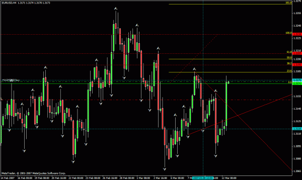 eurusd1.gif