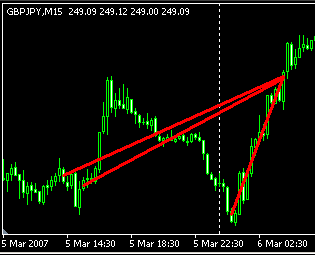trade_gbp_jpy.PNG