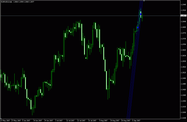 EURUSD1.gif