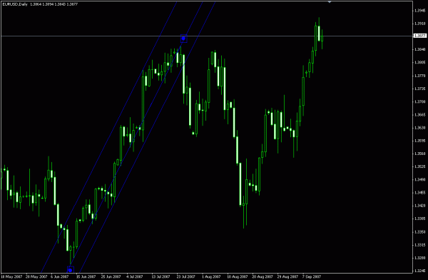 EURUSD2.gif