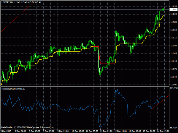 trend2.gif