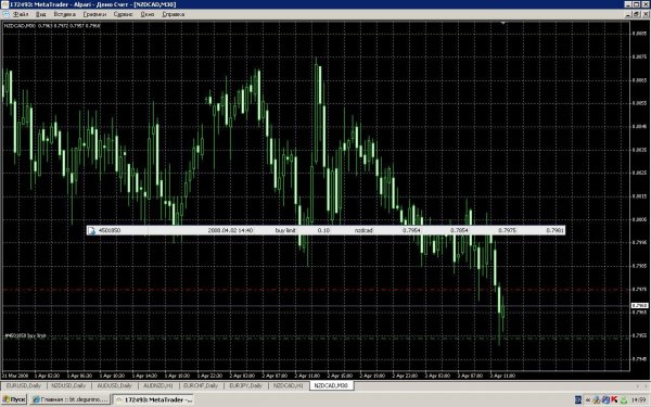 NZDCAD.JPG