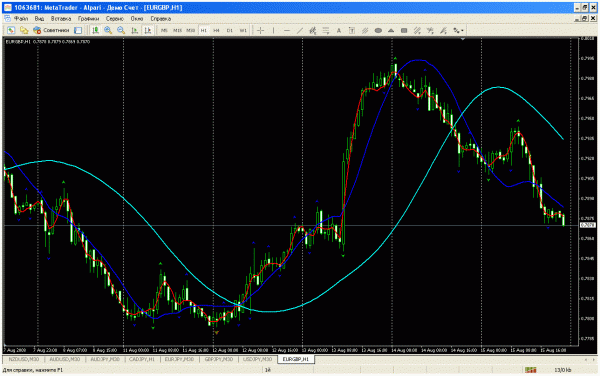 eurgbp_h1.gif