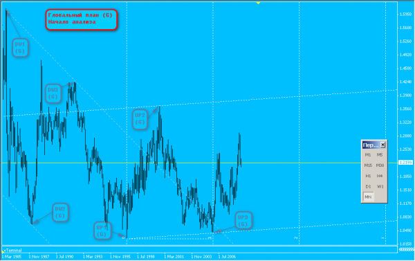 AUDNZD_Global.png