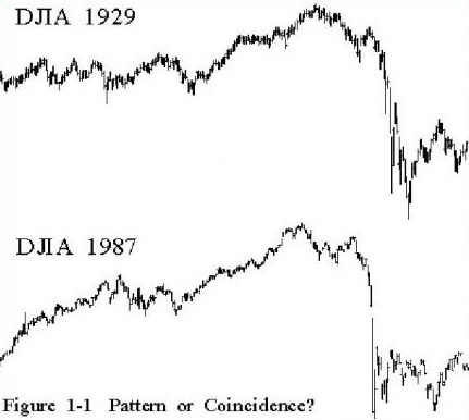 DJIA.JPG