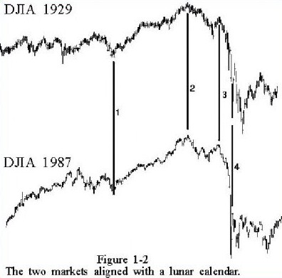 djia2.JPG