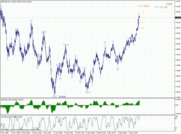 gbp.gif