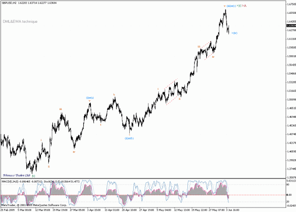 gbp.gif