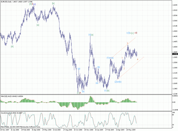 eur.gif