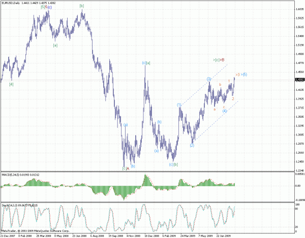 eur.gif