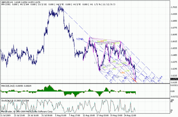 gbph1.gif