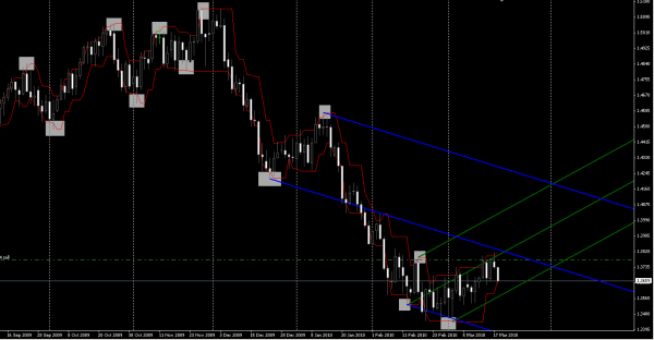 euro_ch.PNG