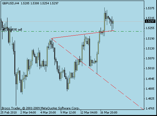 gbpusd.gif