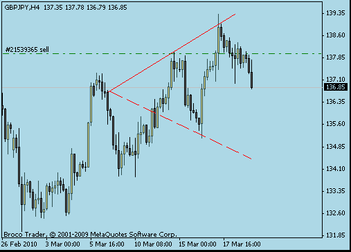 gbpjpy.gif