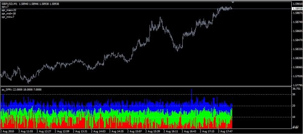GBPUSD_spread.jpg