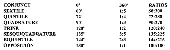 8_aspects.png