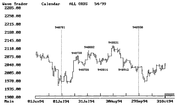CALENDAR_ALL_ORDS_2.png