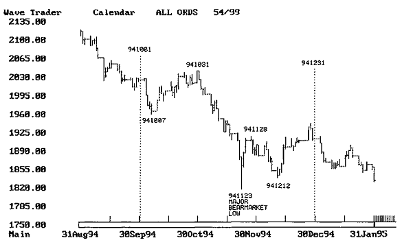 CALENDAR_ALL_ORDS_3.png