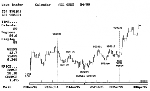 CALENDAR_ALL_ORDS_4.png