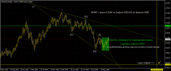 NZDUSD_825.PNG