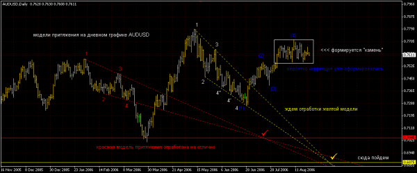 AUDUSD_825.PNG