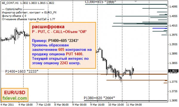 euro_11.03.jpg