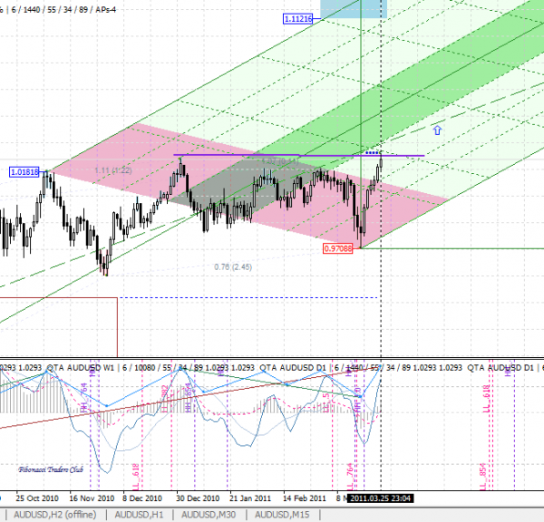 AUDUSD2.PNG