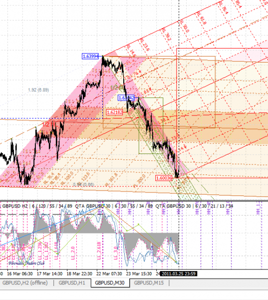 GBPUSD30.PNG