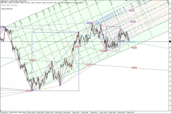 gbpusd h1.1.JPG