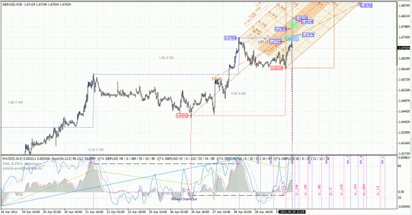 GBPUSD.GIF