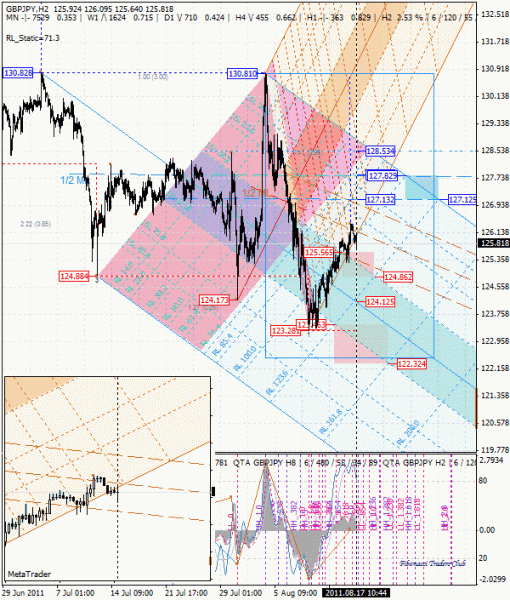 05 dml ewa gbp_jpy h2 от 1108 17.gif