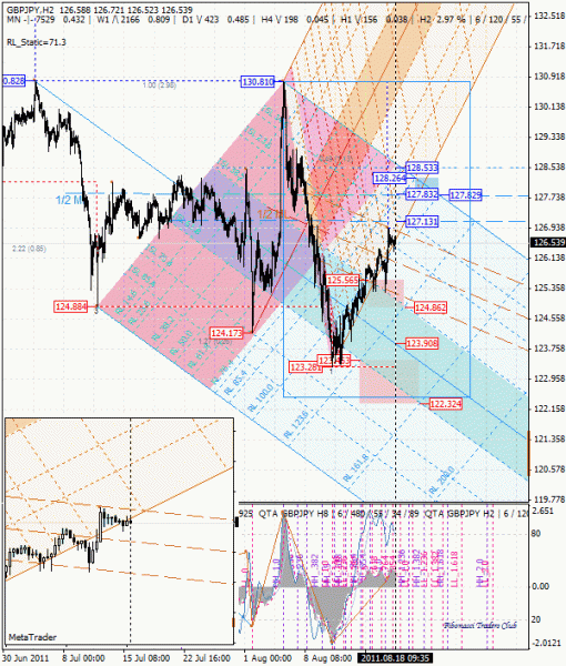 05 dml ewa gbp_jpy h2 от 1108 18.gif