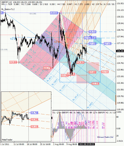 05 dml ewa gbp_jpy h2 от 1108 19.gif