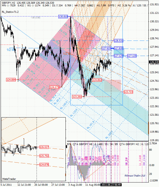 05 dml ewa gbp_jpy h2 от 1108 23.gif