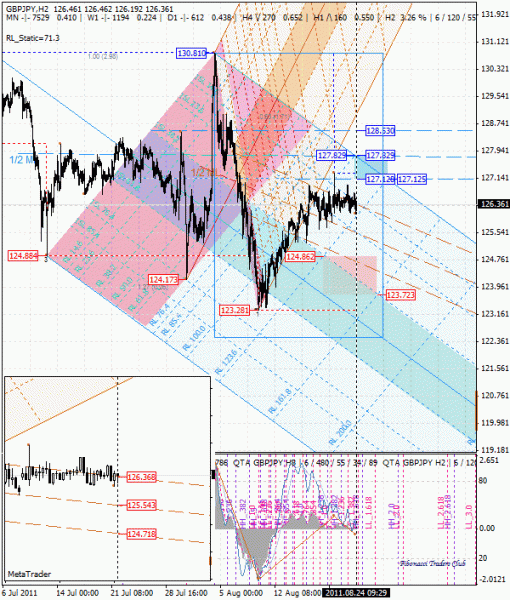 05 dml ewa gbp_jpy h2 от 1108 24.gif