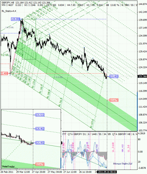 04 dml ewa gbp_jpy h8 от 1109 16.gif