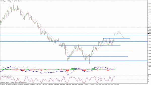 gbpusd.gif