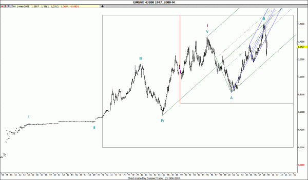 dml ewa eur mn от 0901 11 1947-2009_I от Cycle.gif