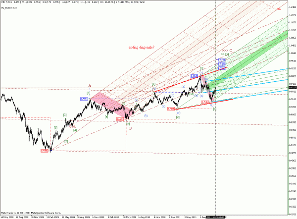 nzdusd-1.gif