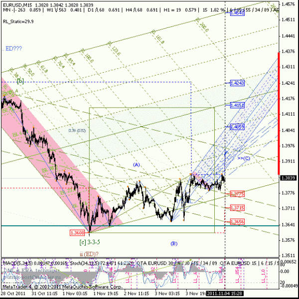 eurusd-2.gif