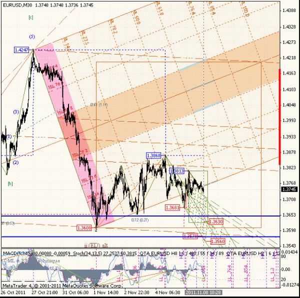 eurusd-1.gif