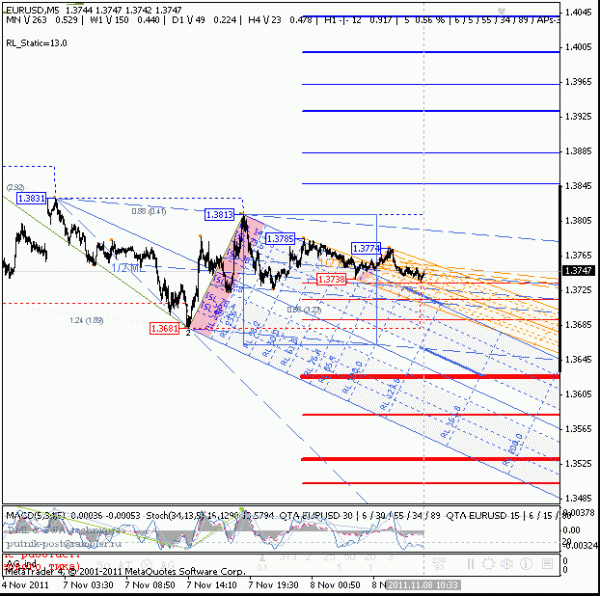 eurusd-opt.gif