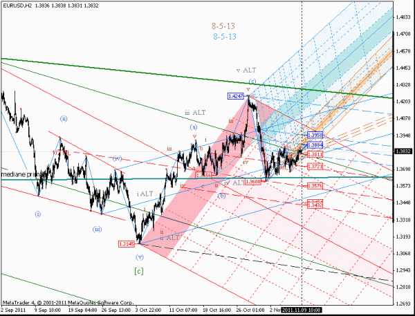 eurusd-5-1.gif