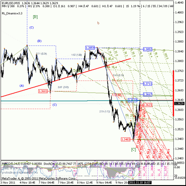 eurusd-6-1.gif