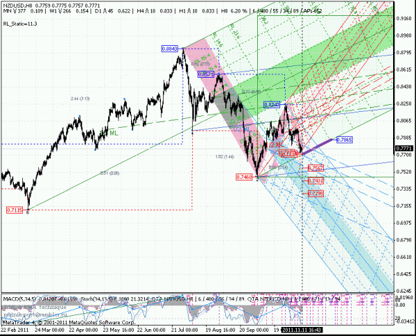 nzdusd-2.gif