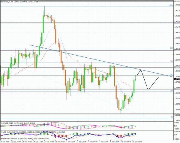 eurusd.gif