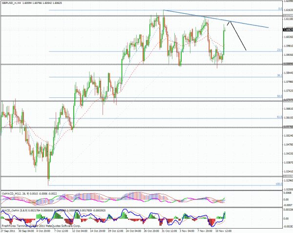 gbpusd.gif