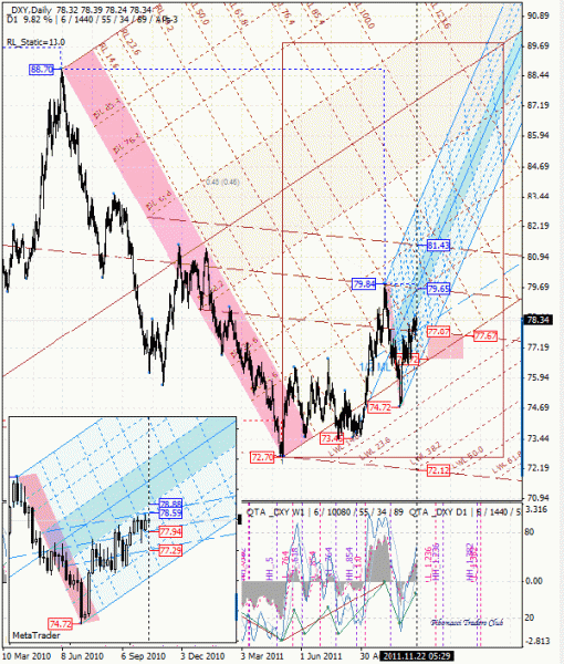 08 dml ewa _dxy d1 от 1111 22.gif